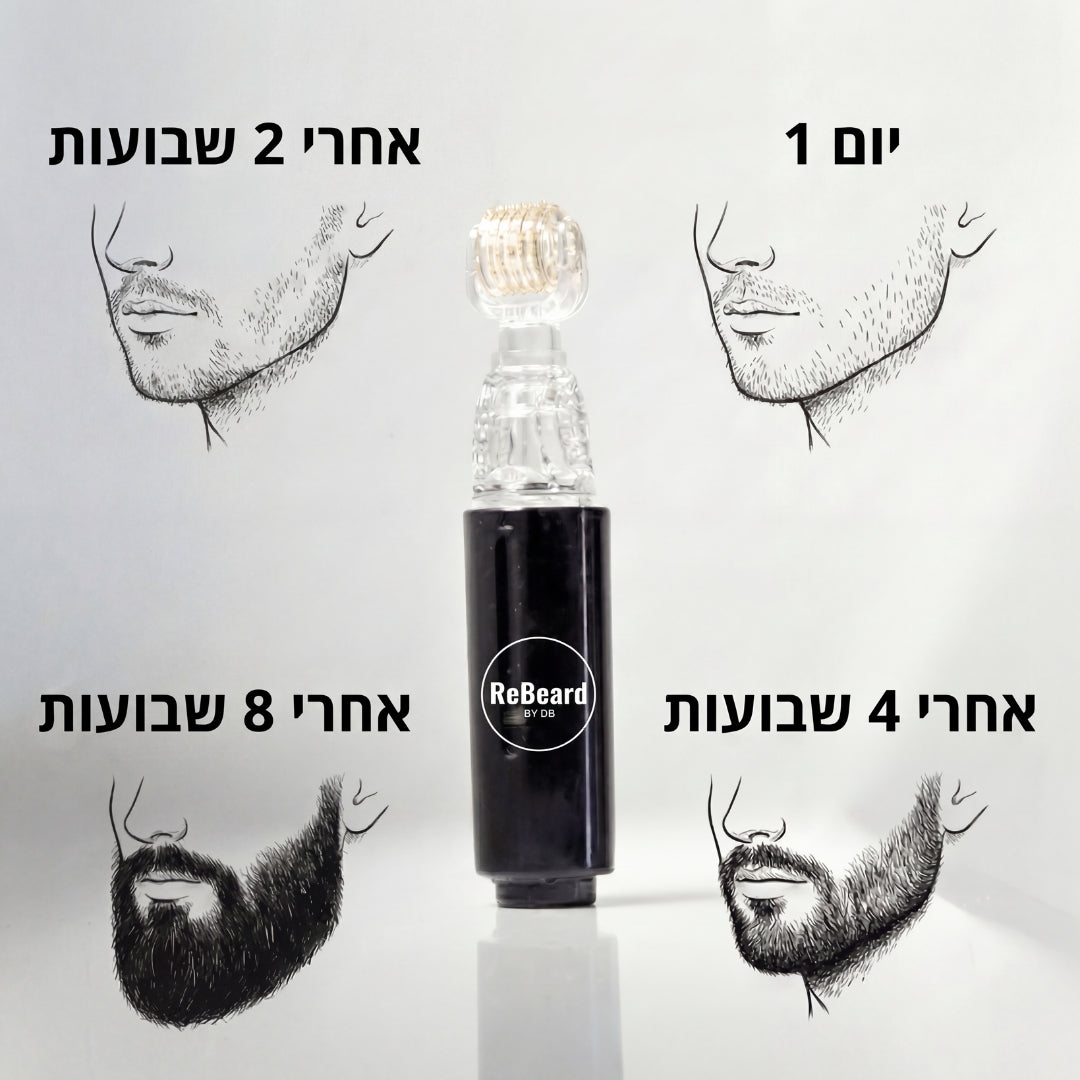 ReBeard רולר + סרום לצמיחת זקן מלא וגברי