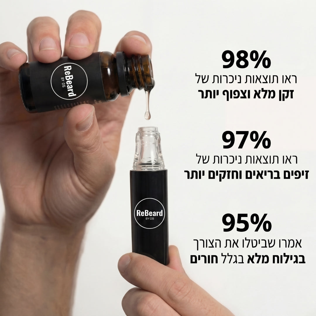 ReBeard רולר + סרום לצמיחת זקן מלא וגברי