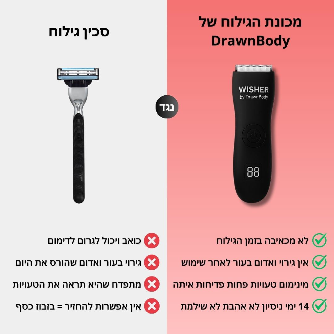 מכונת הגילוח Wisher - לביצים ולגוף
