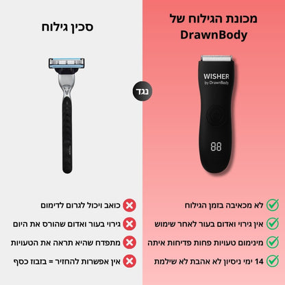 מכונת הגילוח Wisher - לביצים ולגוף