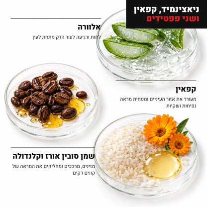 קרם עיניים נגד שקיות, נפיחות ועיגולים כהים מבית DrawnBody