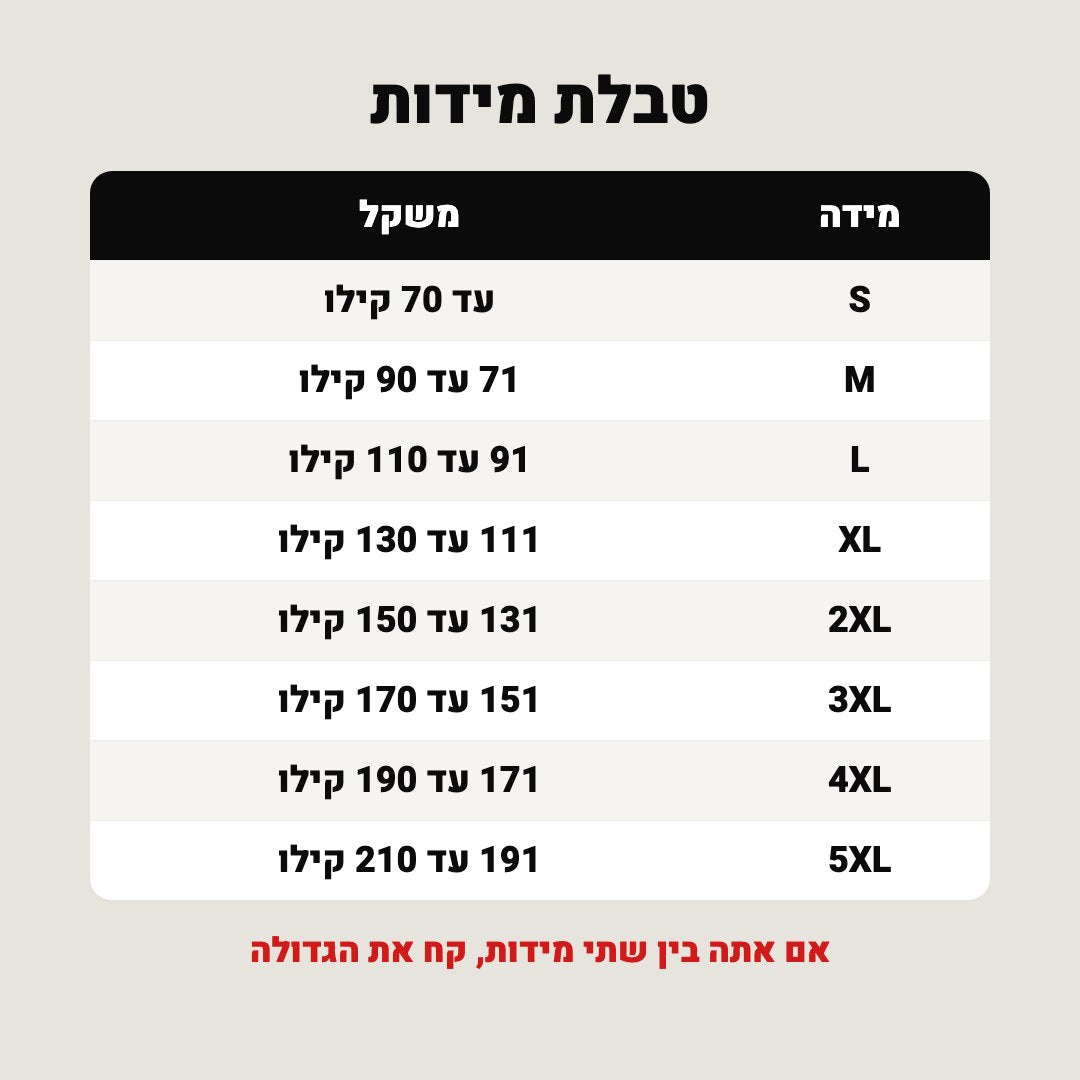 טבלת מידות
