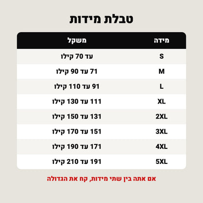 טבלת מידות